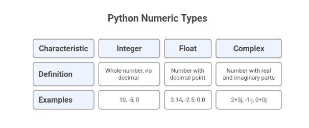 Lesson image